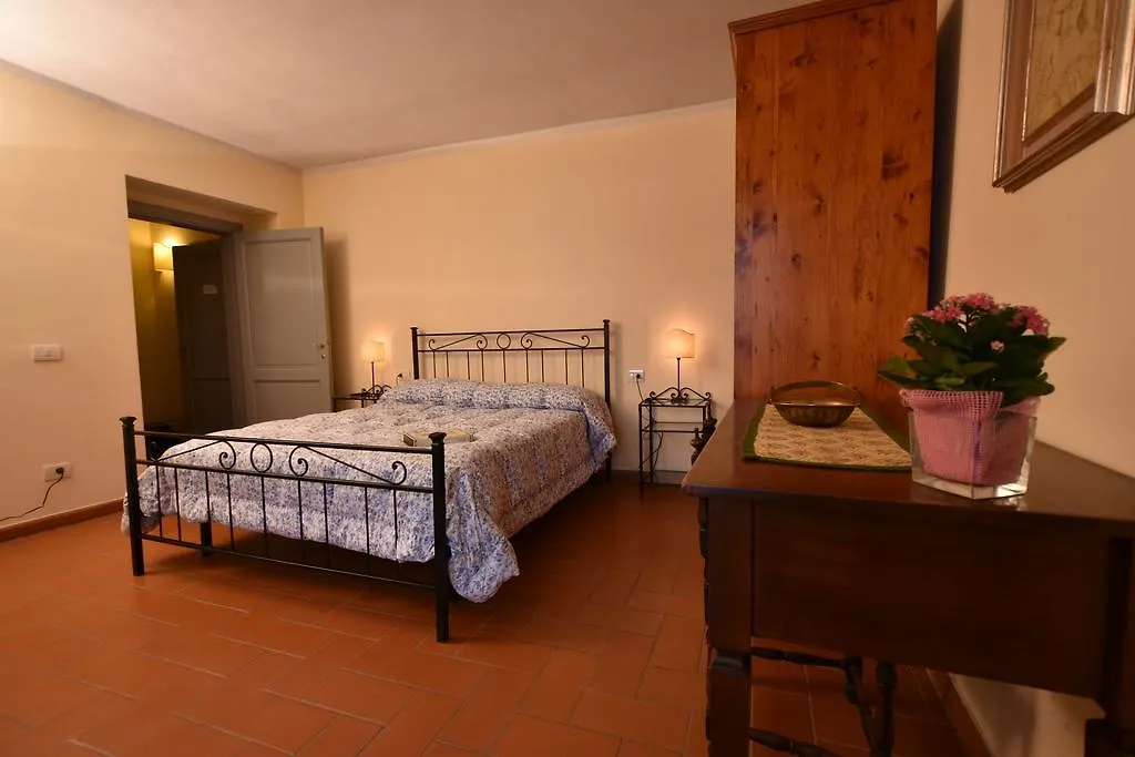 Rimaggiori Country Home & Restaurant Barberino di Mugello
