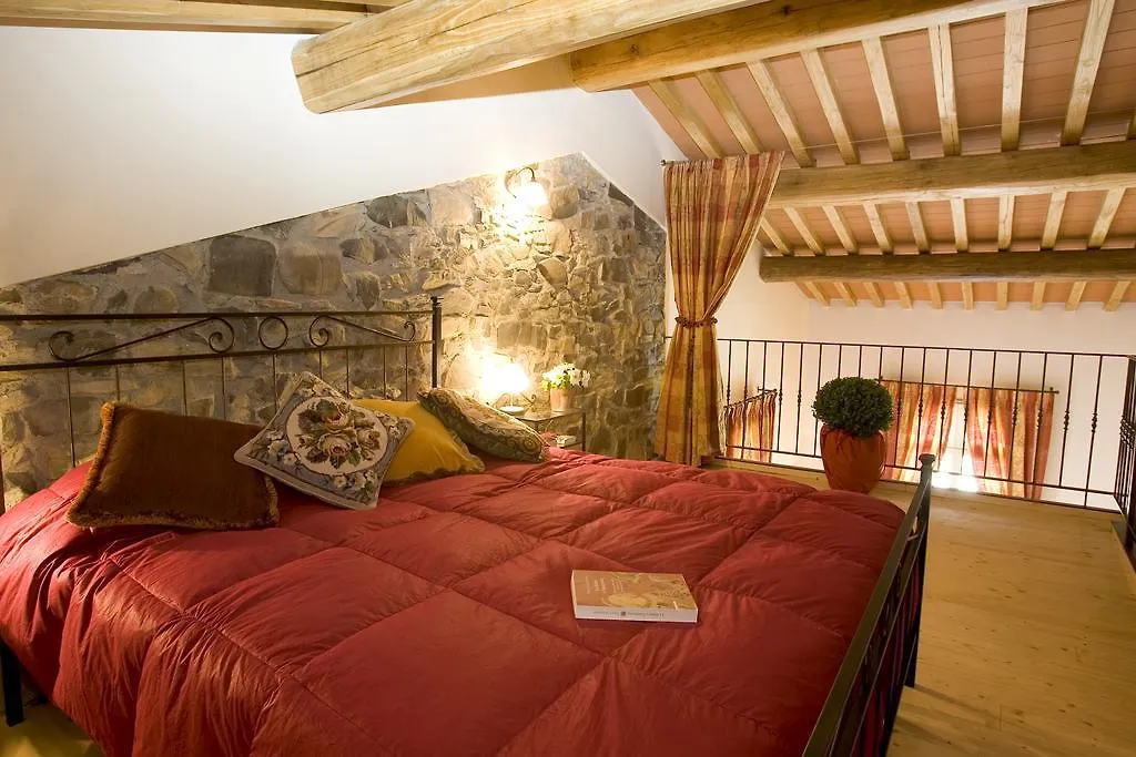 Rimaggiori Country Home & Restaurant Barberino di Mugello 0*,  Italie