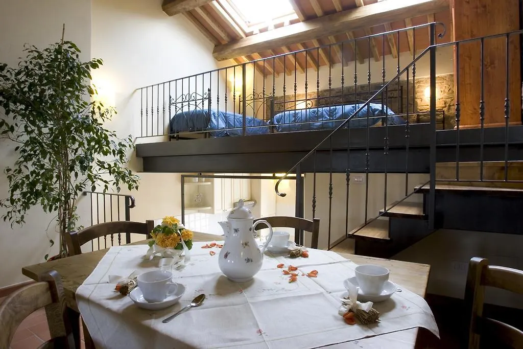 Rimaggiori Country Home & Restaurant Barberino di Mugello