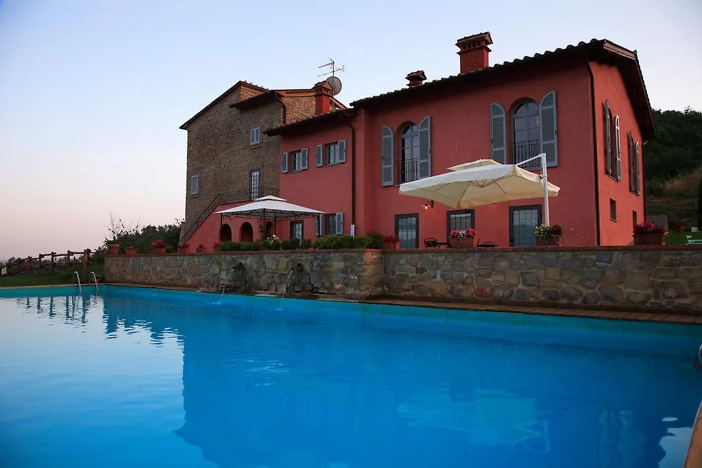 Gospodarstwo agroturystyczne Rimaggiori Country Home & Restaurant Barberino di Mugello