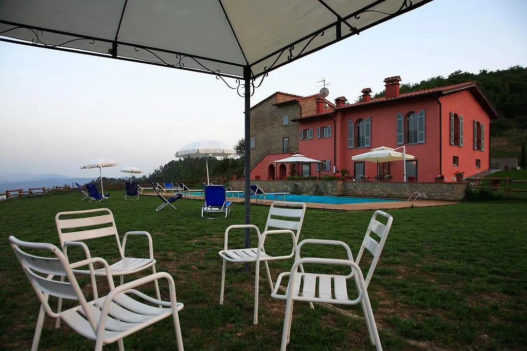 Rimaggiori Country Home & Restaurant Barberino di Mugello 0*,