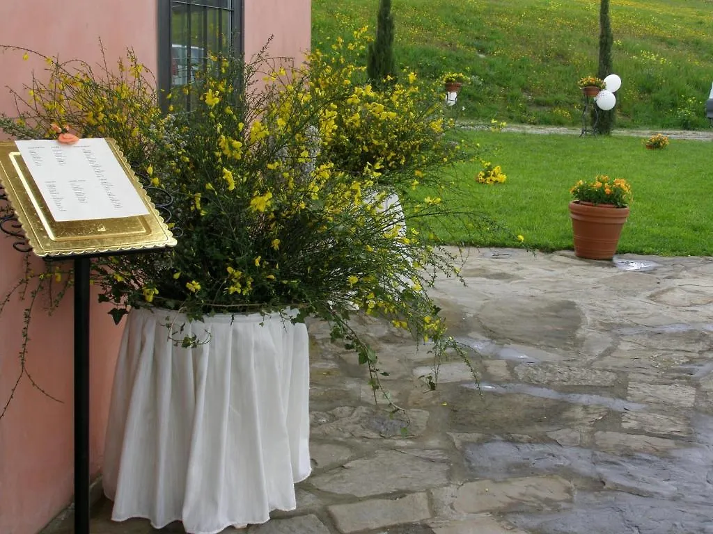 Rimaggiori Country Home & Restaurant Barberino di Mugello Italie